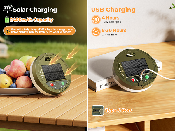 camping string lights solar,camp lamp solar,solar lights for camping,camp lights solar powered