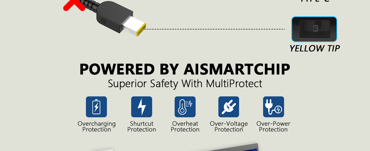 USB C Laptop Charger