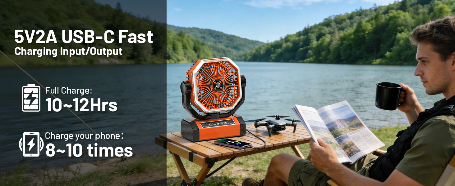 battery operated fan for camping