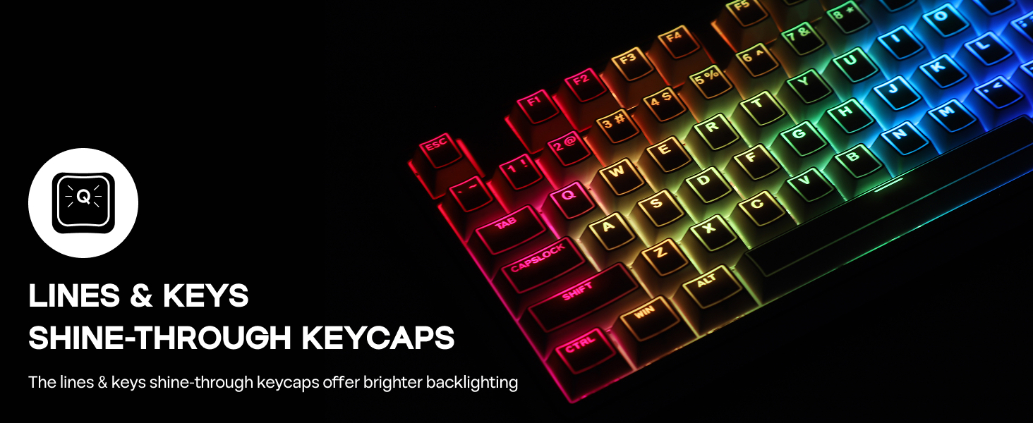keycap set for mechanical keyboard