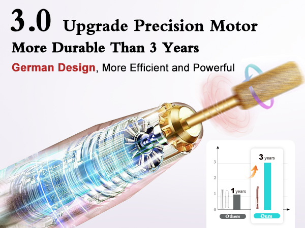 efile e filer e file nail drills nail dre /mel tool for women toenail grinder portable