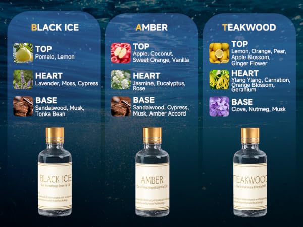 scent oil
