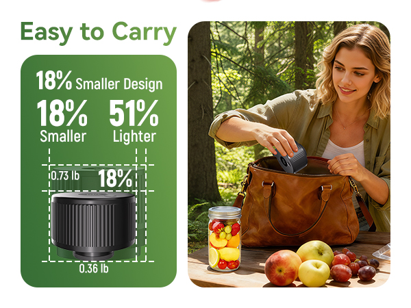 Easy to Carry