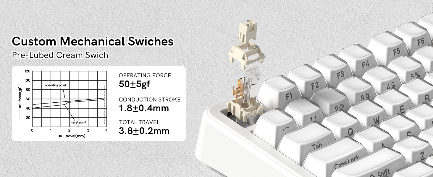custom keyboardsa with pre-lubed cream mechanical switch