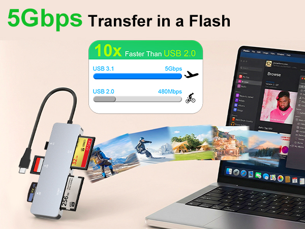 cfast card reader usb 3.0 lexar cfast usb c reader cfast cards