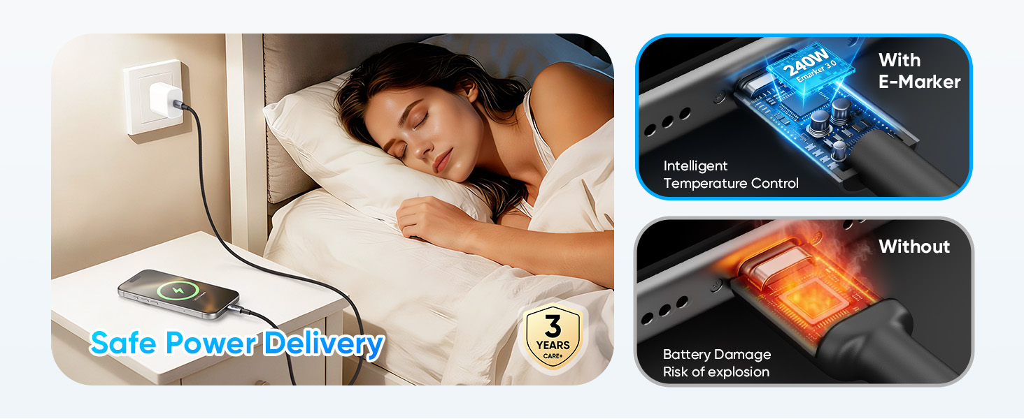 USB-C Cable with E-Marker, Safe Fast Charging &amp;amp; Intelligent Temp Control