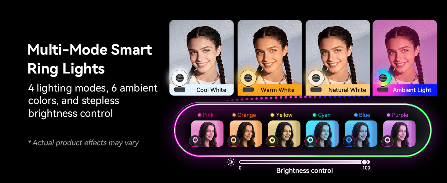 4 modes—Cool White, Warm White, Natural White, and Ambient Light EMEET S600L 4K Webcam