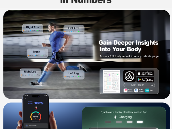 Scale for Boday weight