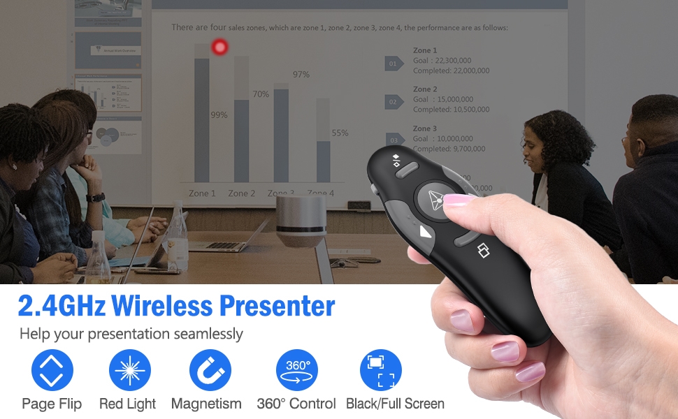 Wireless Presenter