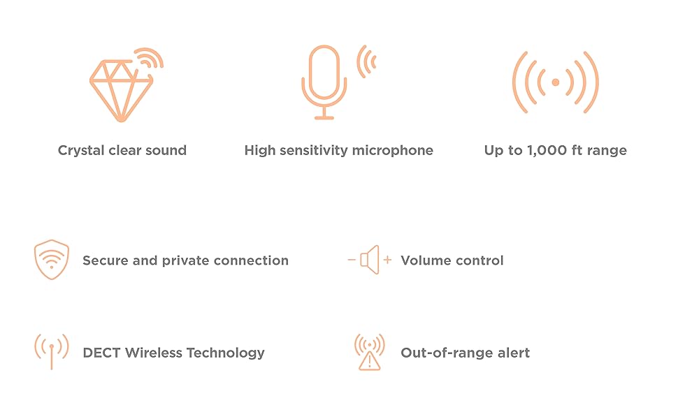 AM21 No Screen Audio Baby Monitor