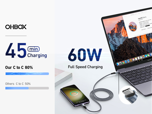 usbc fast charging cable