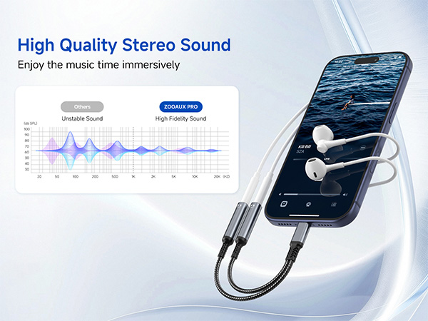 headphone splitter