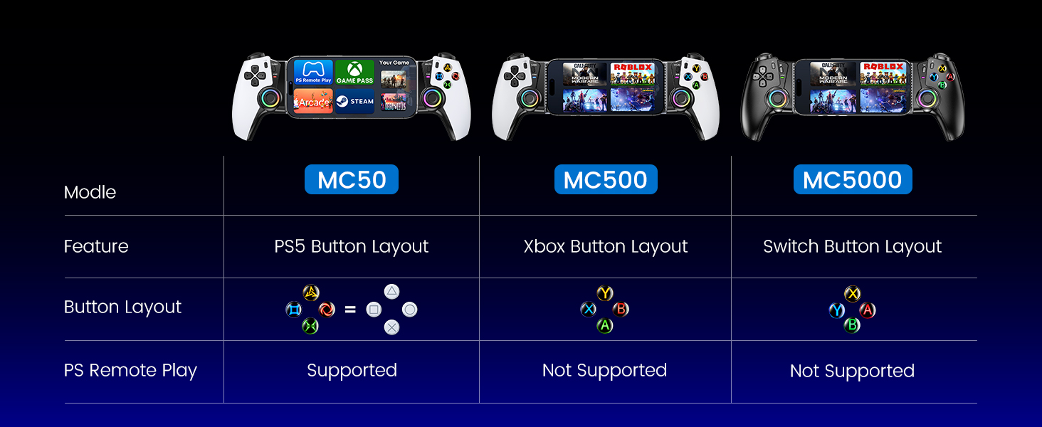 game controller for iphone