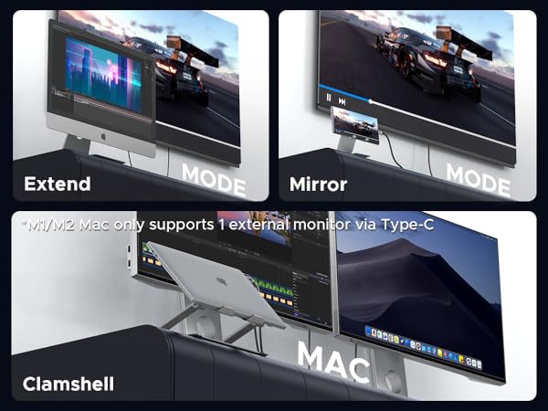 Extend?Mirror?Clamshell modes