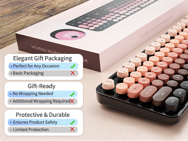 key board and mouse wireless