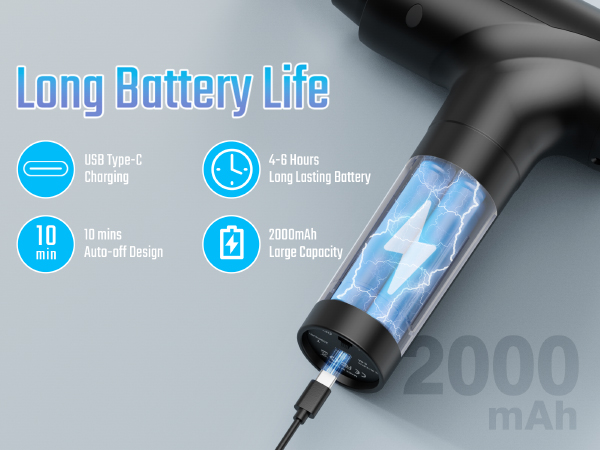 cotsoco Massage Gun with Heat for Pain Relief, Deep Tissue Percussion Massager with 20 Speeds