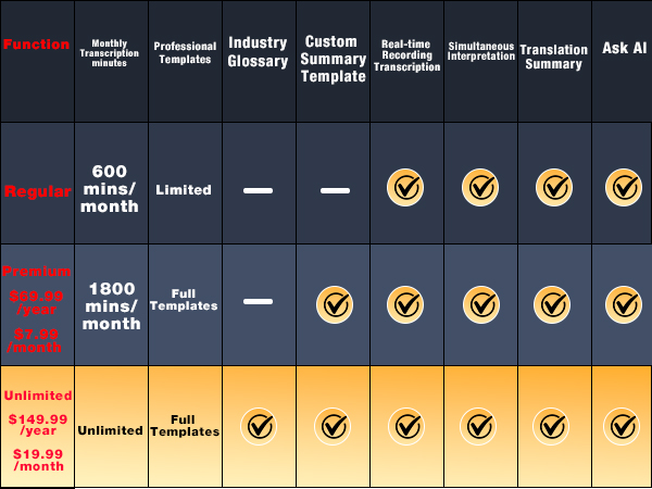 AI Note Voice Recorder