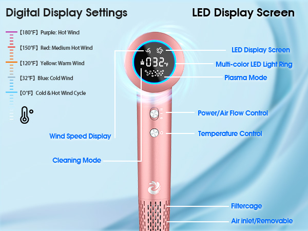 Plasma Hair Dryer High speed blow dryer 1500W High Speed 110000 RPM Blow Dryer with Plasma Tech