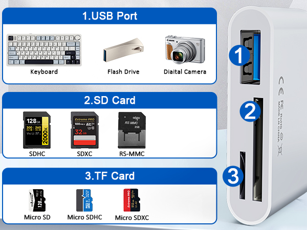 memory card reader for iphone