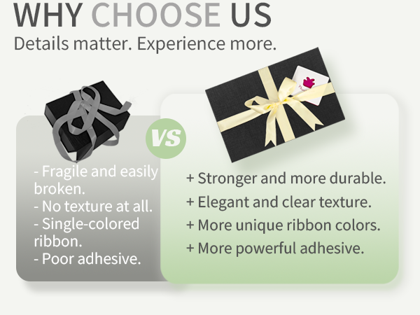 WHERE TO USE IT