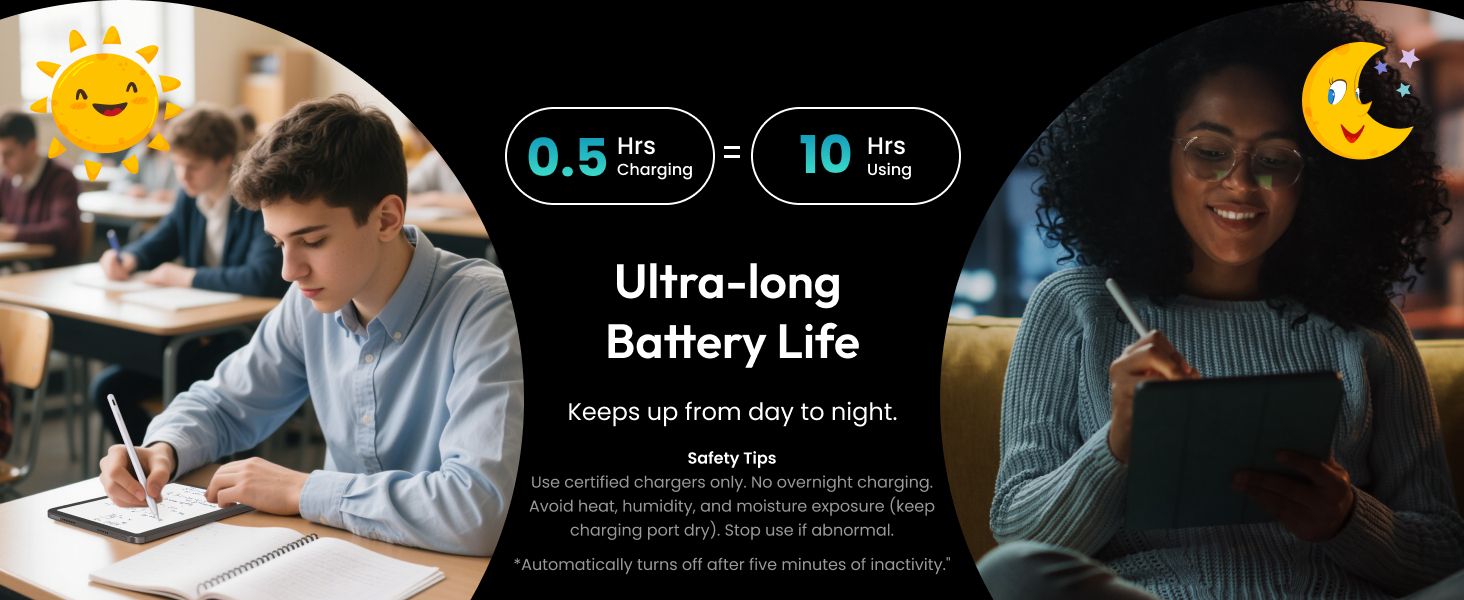Ultra-long Battery Life