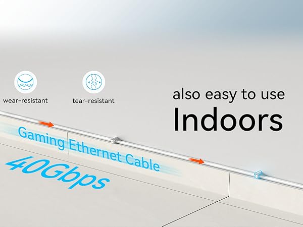 cat 8 ethernet cable 75ft