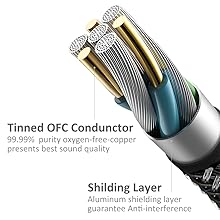 gaming headset splitter 