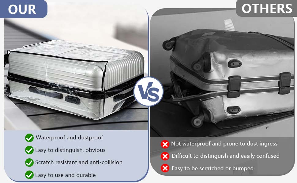 Clear PVC Suitcase Cover Protectors