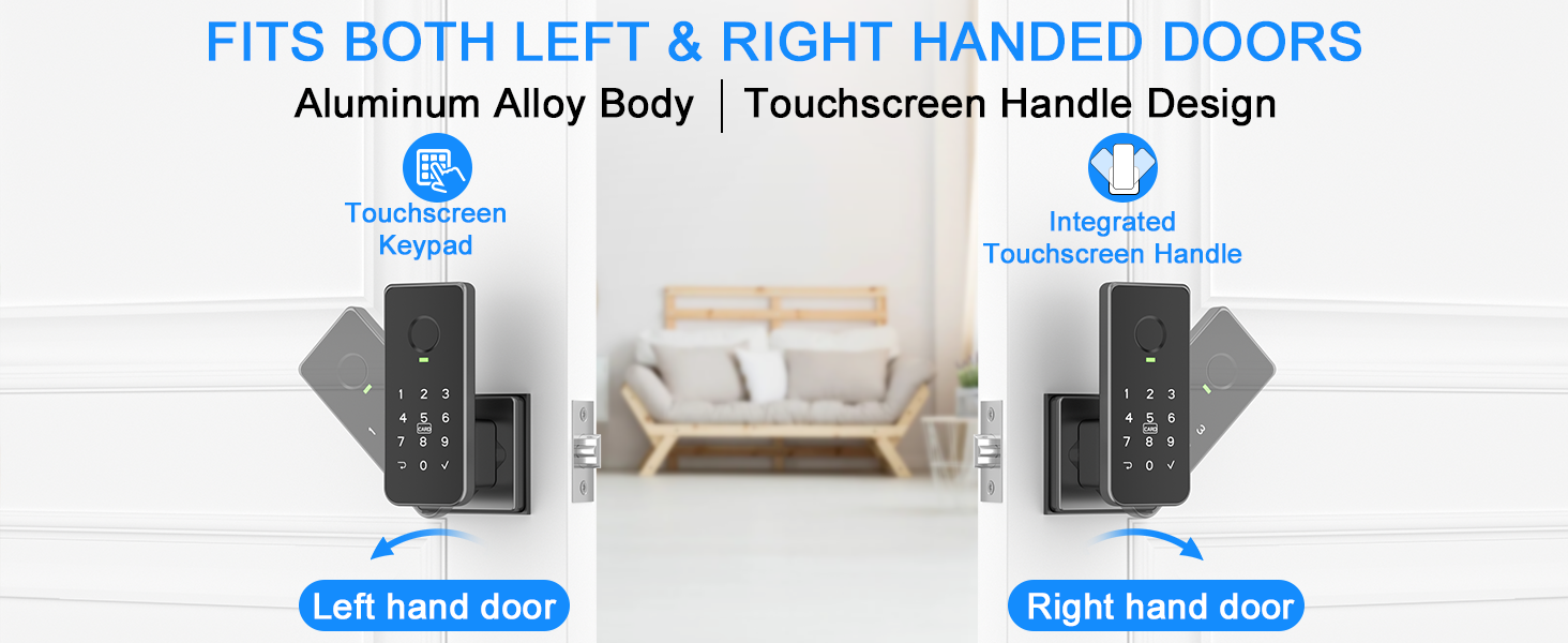 Right and Left Handed Doors