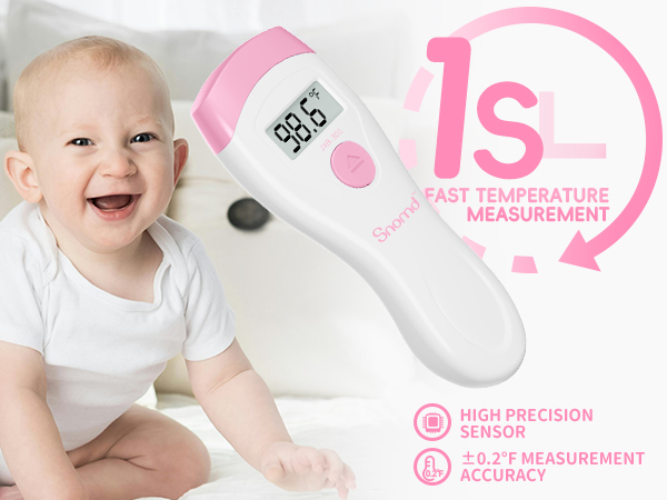 Ideal Thermometer for Household