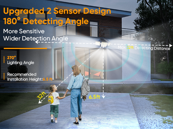 Solar Motion Lights Outdoor Waterproof -Solar Flood Wall Light for Garden Yard P (3)