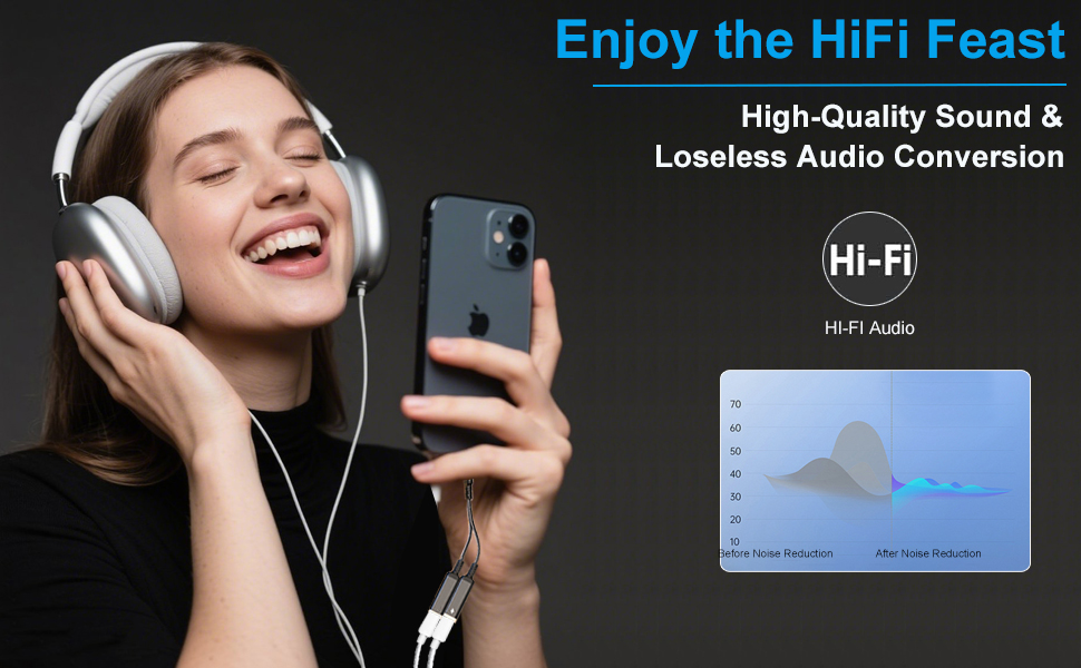 2 in 1 USB Type C to USB C Audio Jack Adapter with PD 60W Fast Charging