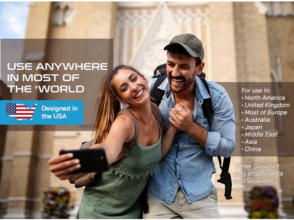 travel adapter worldwide