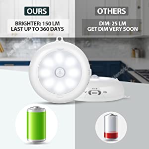 Wireless Puck Lights