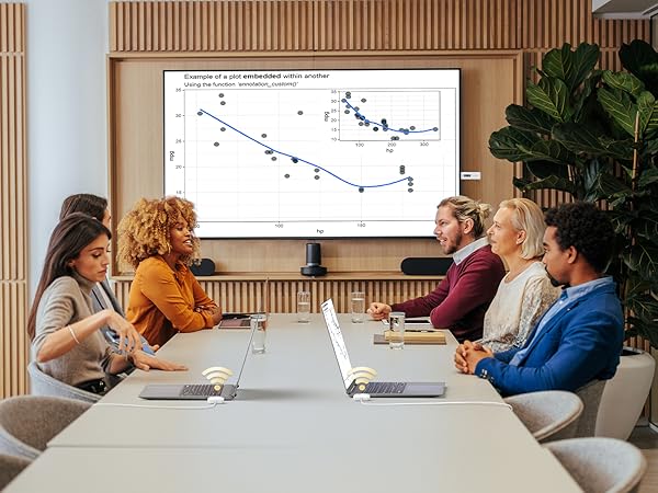 Wireless HDMI Transmitter and Receiver for TV