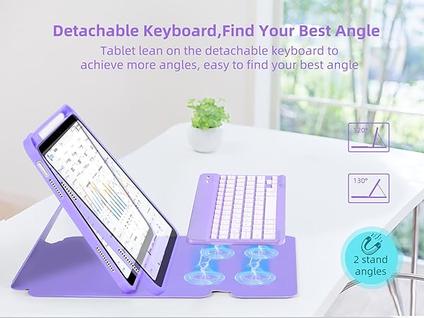 keyboard for ipad 10th generation