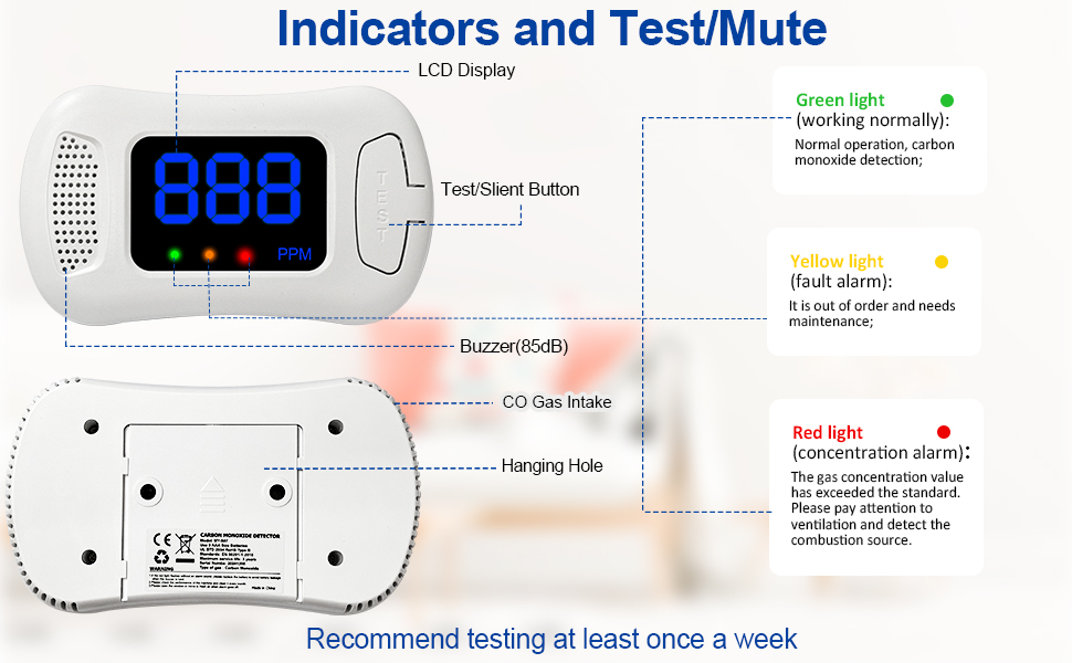 3 Packs Carbon Monoxide Detectors