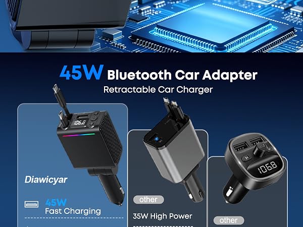 car adapter bluetooth, bluetooth car transmitter, car fm transmitter bluetooth, transmitter for car