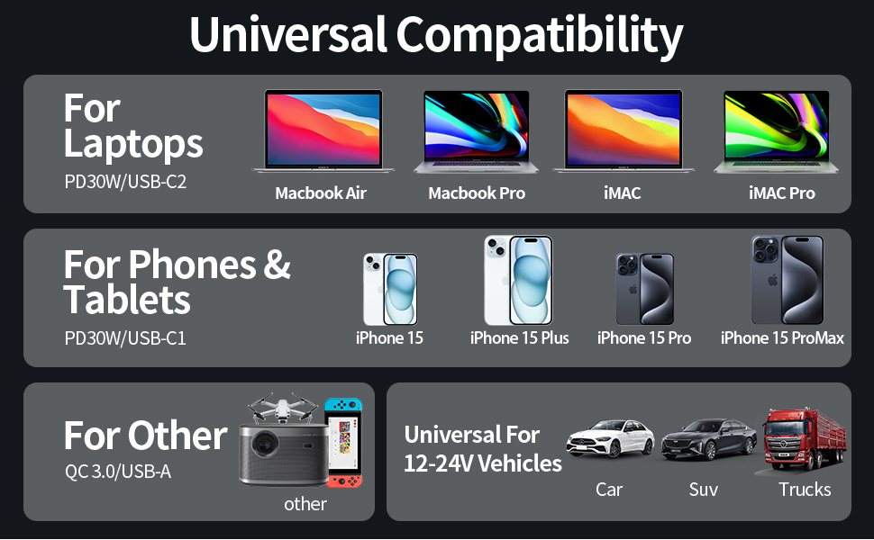 Universal Compatibility Apple/Android