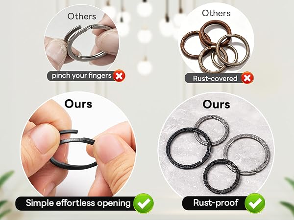 Product Features