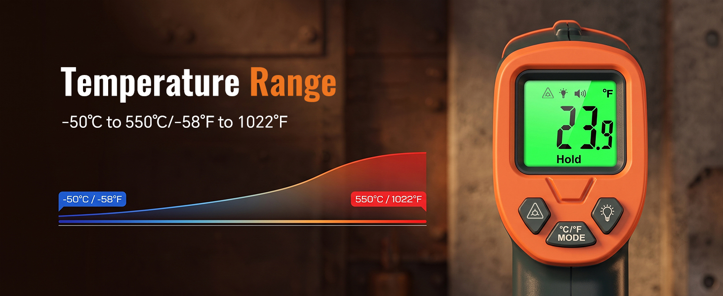 Range from -58? to 1022?, green backlit LCD display