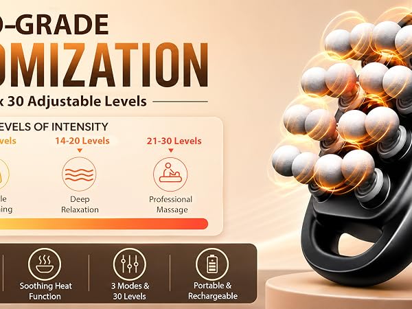 body massager, massagers for neck and back, pain relief, deep tissue , thrival deep tissue pro