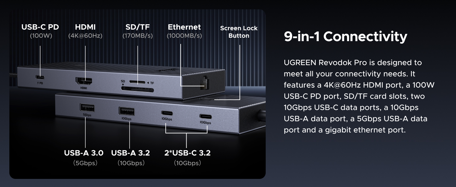 Ugreen usb c hub