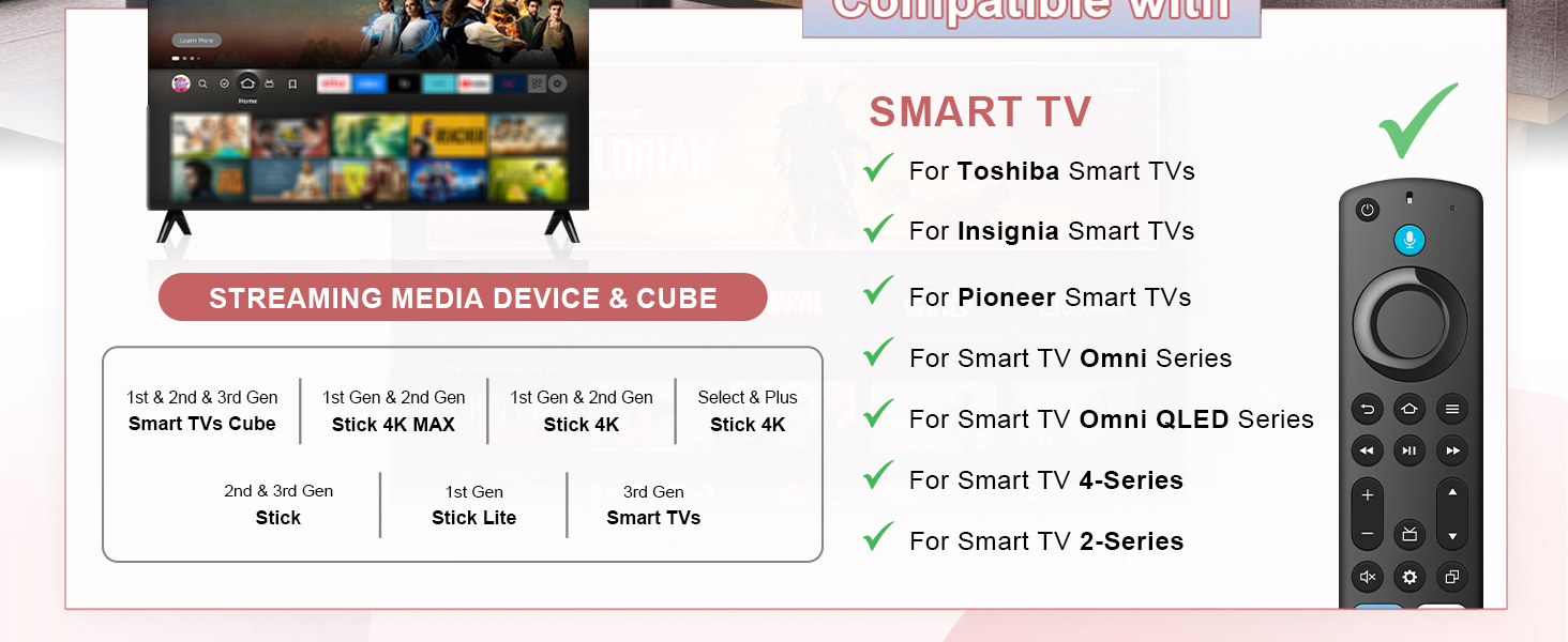 Remote for TV Cube