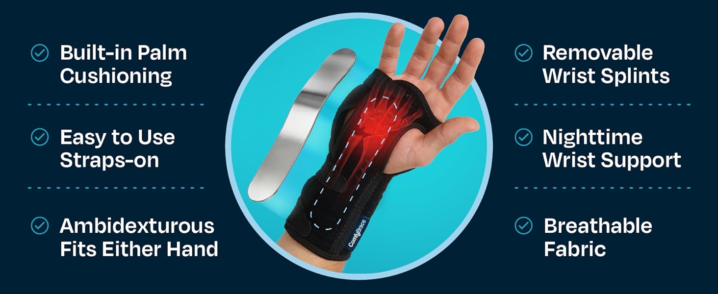 wrist brace