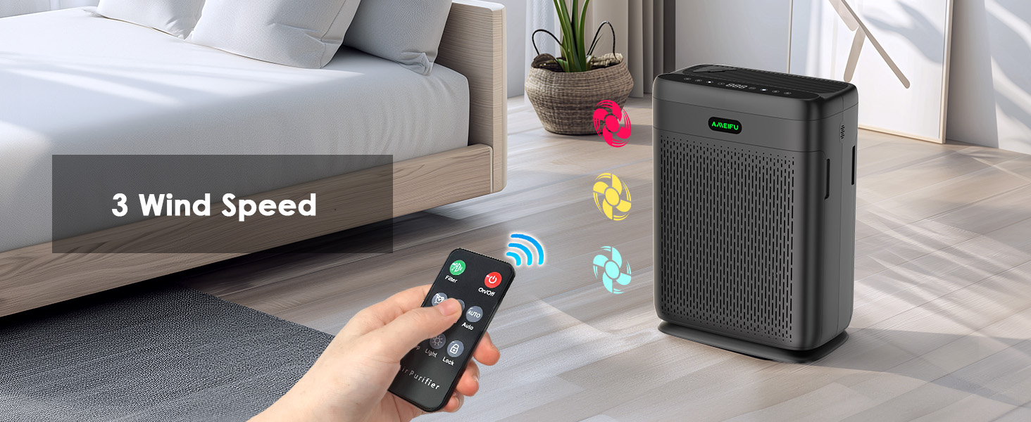 air purifiers with 3 wind speeds