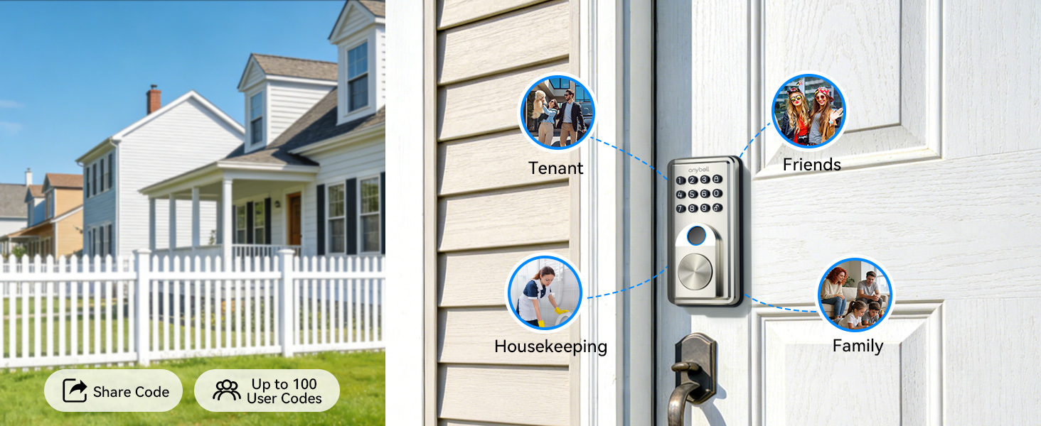 smart door lock