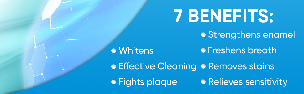 Sensodyne Complete Protection