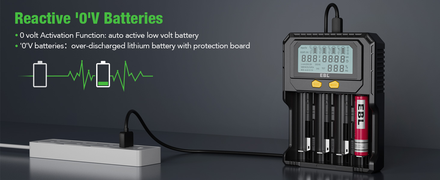 Reactive 0V Batteries