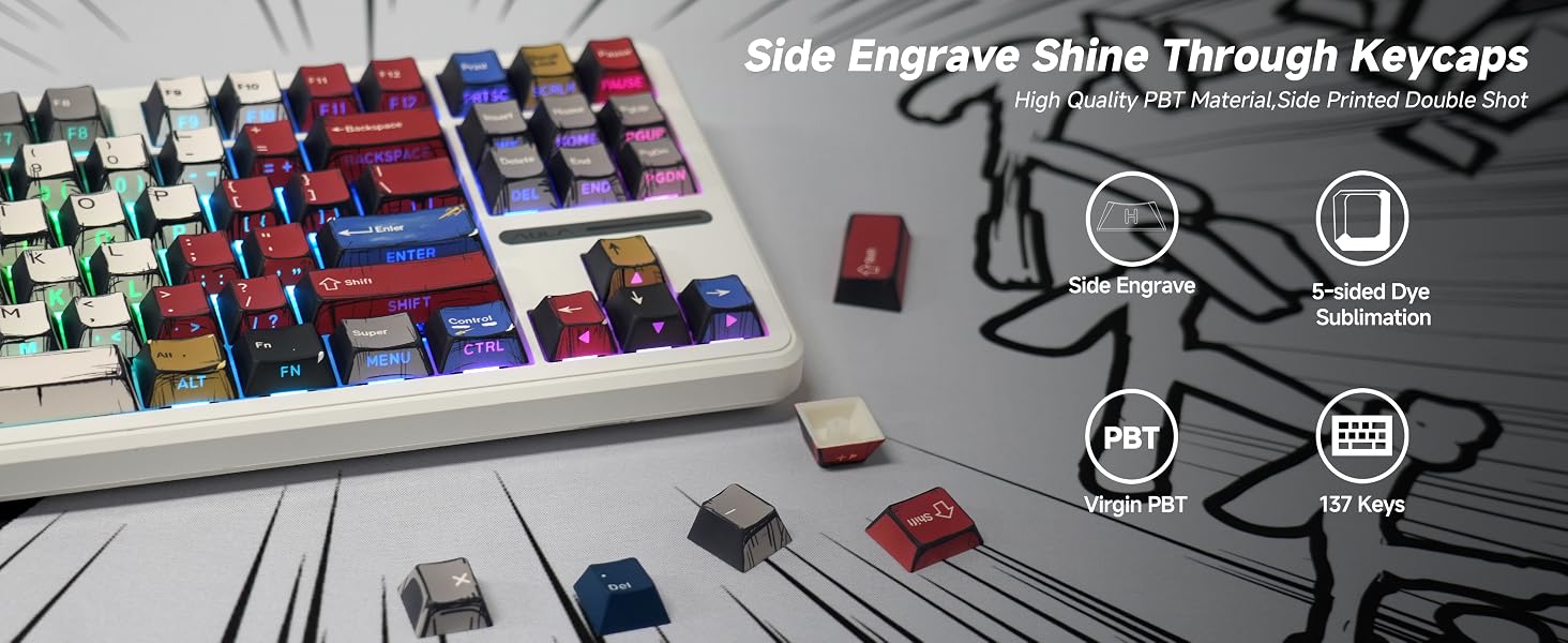 Side Print Keycaps